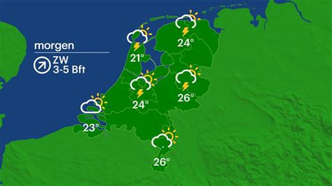 het weer vandaag tienen|Het weer in Tienen voor vandaag, morgen en 10 dagen